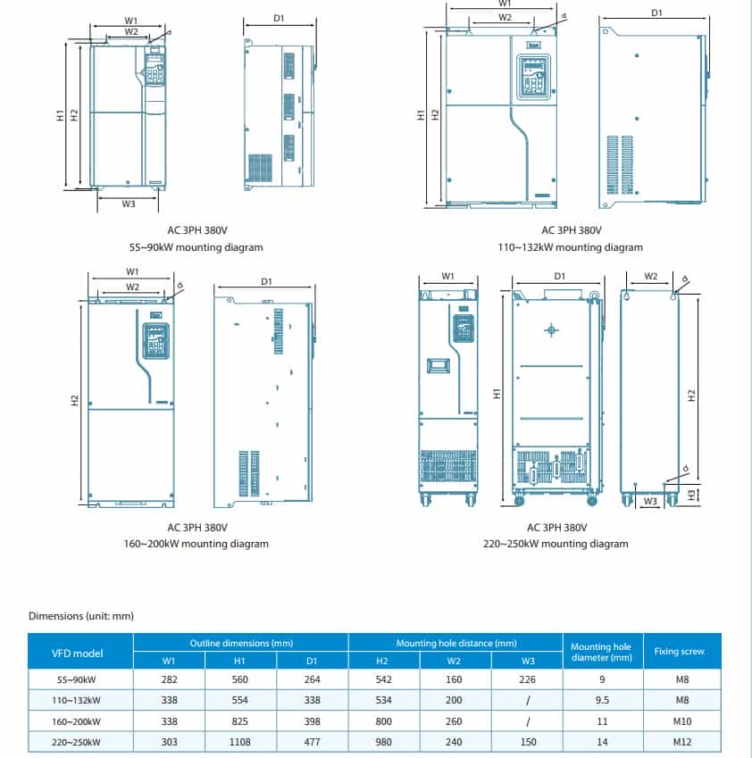 biến tần invt GD270-160-4