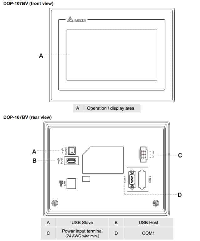 mặt sau màn hình DOP-107BV