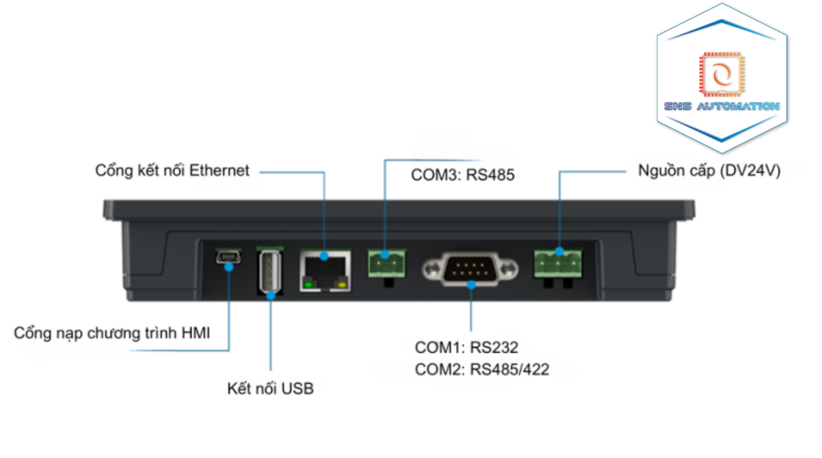 màn hình hmi SK-070QS