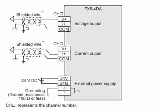 sơ đồ mạch điều khiển FX5-4DA