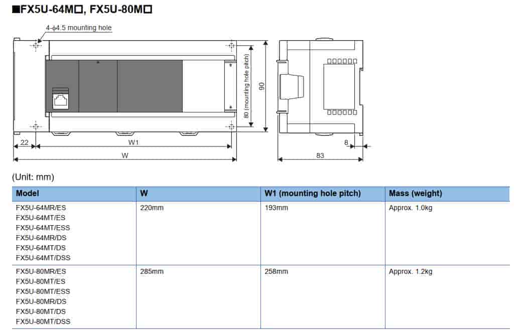Kích thước FX5U-64MR/ES