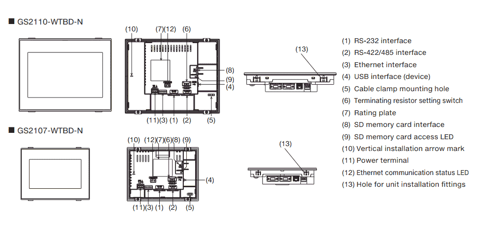 thông số hmi mitsubishi