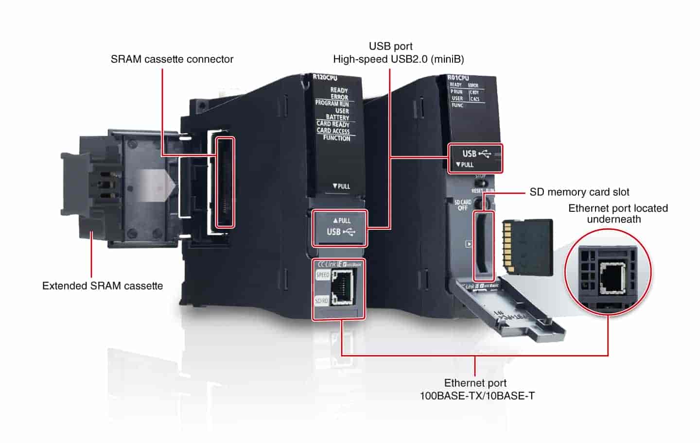 Đế PLC R R33B