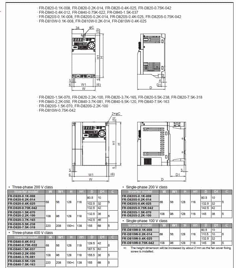 Biến tần Mitsubishi D800