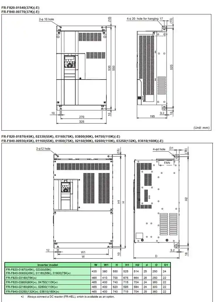 kích thước biến tần FR-F840-55K-1