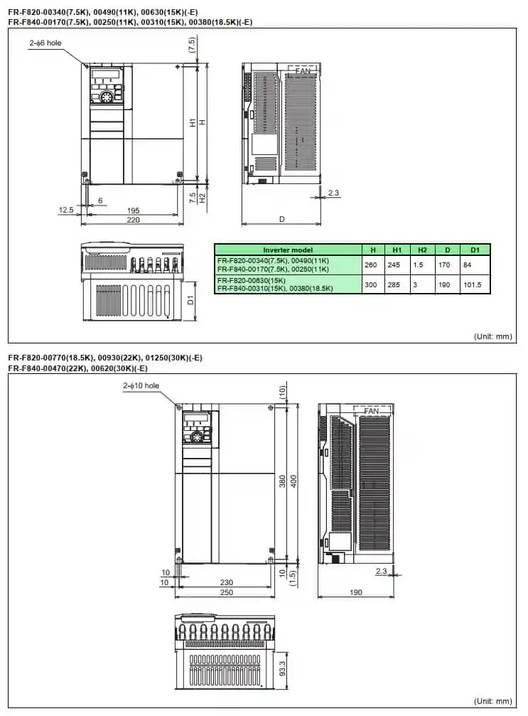 kích thước biến tần FR-F840-55K-1