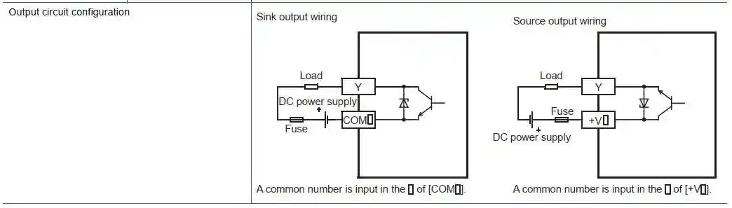 Sơ đồ mạch đấu nối PLC Mitsubishi FX5UC-96MT/D