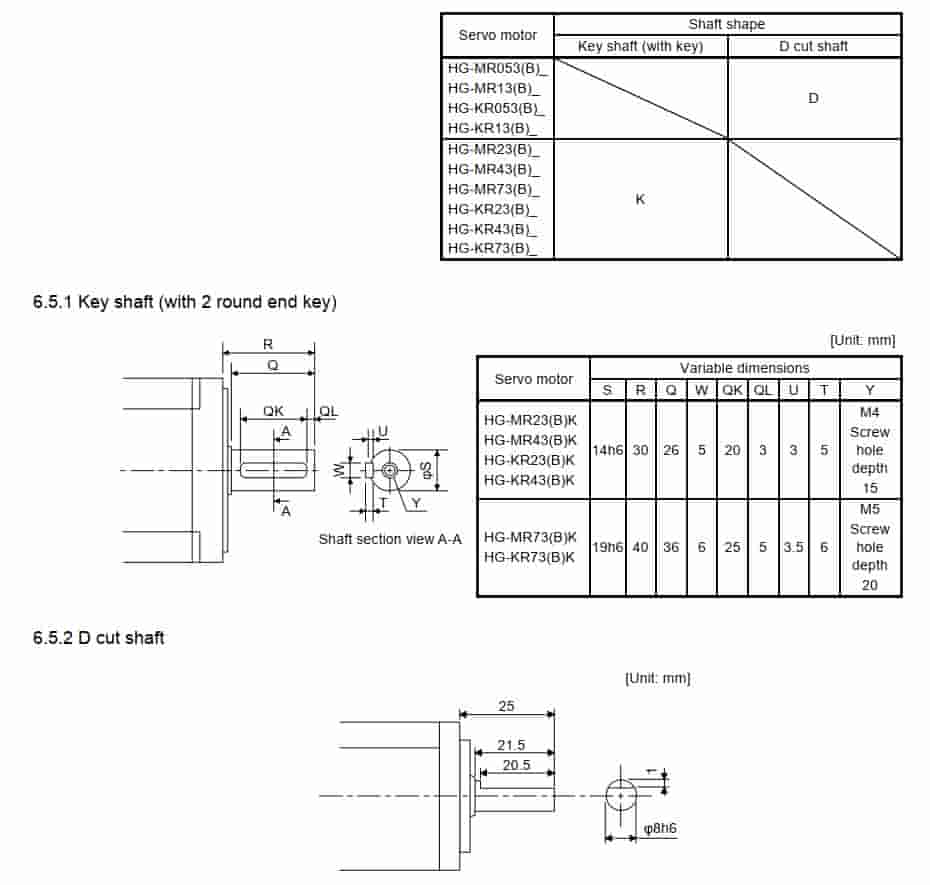 Động cơ servo HG-KR43