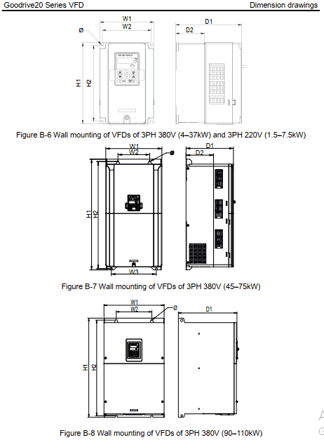 tìm mua biến tần INVT GD200A chất lượng