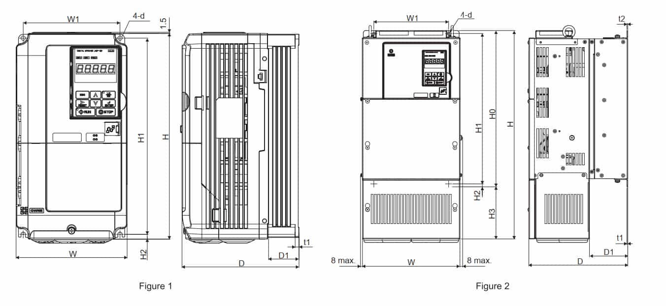 biến tần Yaskawa CIMR-ET4A0675AAA